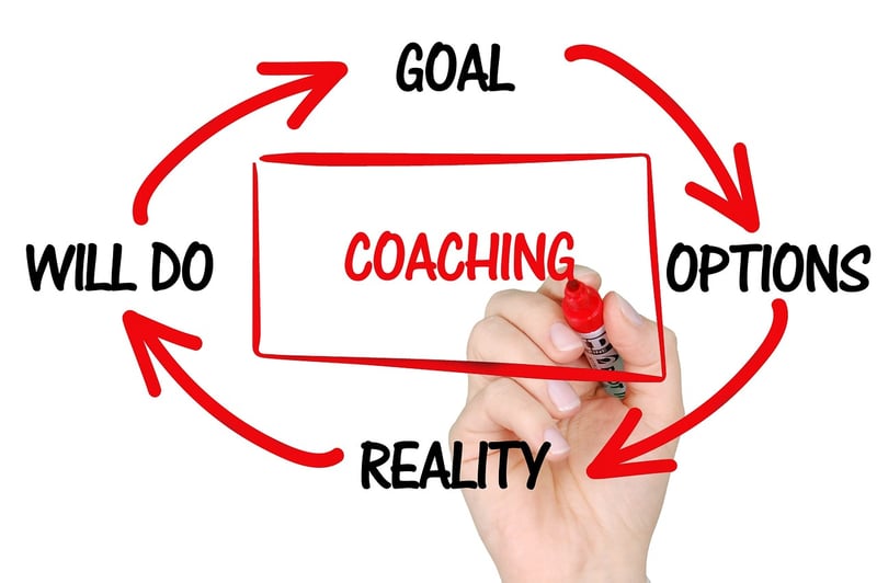 Life Coaching